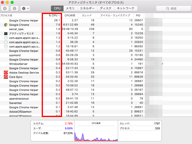 19年 Youtubeが重い 動画が止まる時の原因と解決法 Fujiログ通信