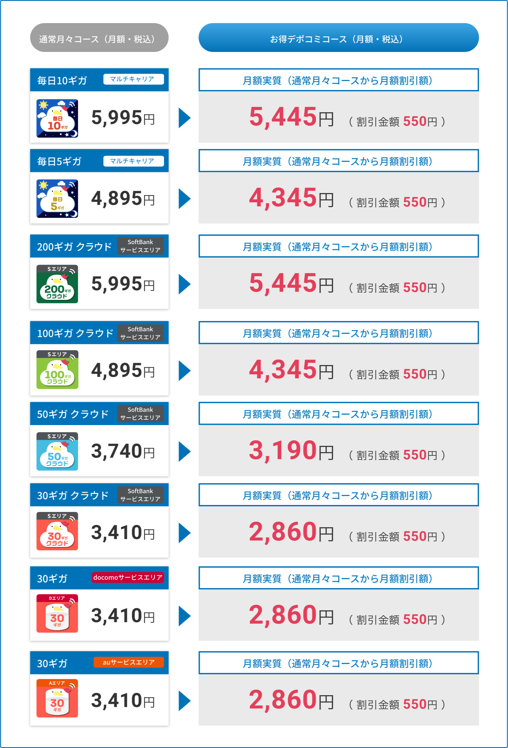 デポコミ FUJIWifi Official